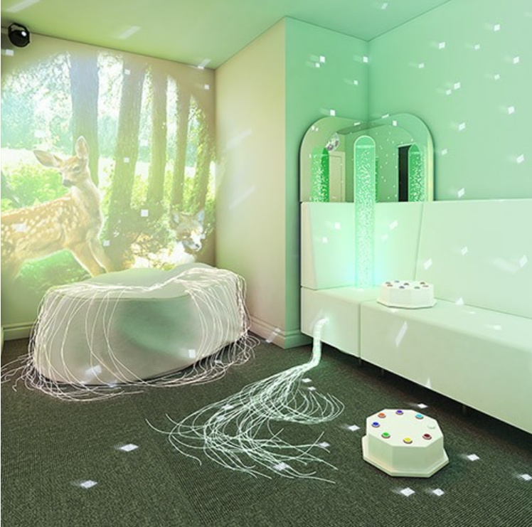 What is a Sensory Room and who do they Benefit?